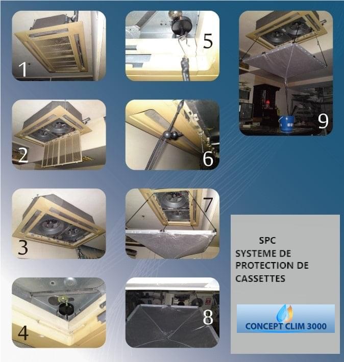 Photos Système de protection des cassettes (SPC)